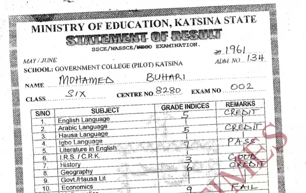 Katsina College releases Buhari