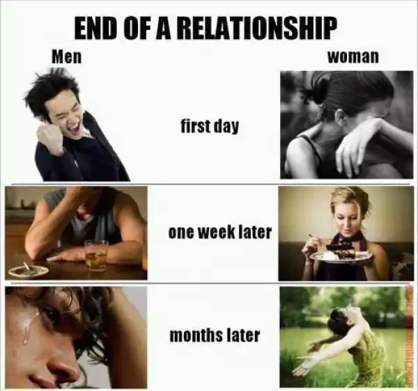 Question For The Day!! Between Man & Woman, Who Handles Breakups Better?