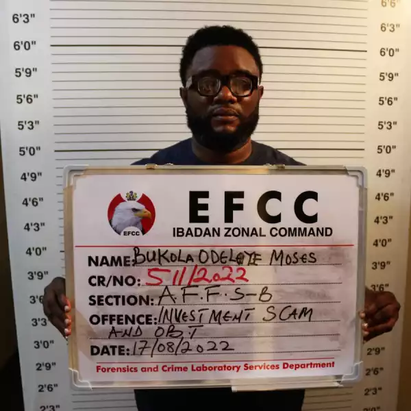 Alleged Fraudster Arraigned Over N9Million Investment Scam In Oyo